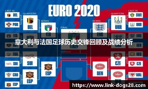 意大利与法国足球历史交锋回顾及战绩分析
