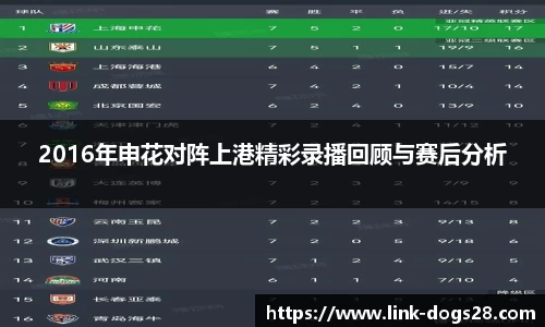 狗子28平台