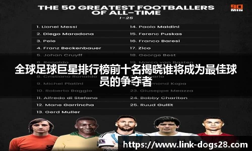 全球足球巨星排行榜前十名揭晓谁将成为最佳球员的争夺者